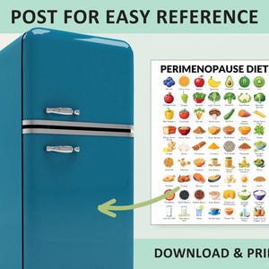 May include: A printable poster with a blue background and the text "Perimenopause Diet" in white. The poster lists a variety of foods that are recommended for women going through perimenopause.