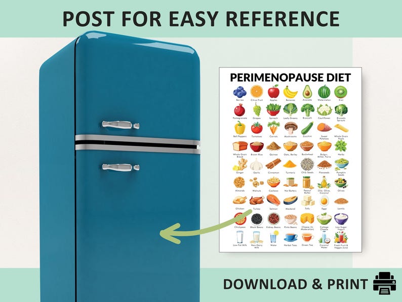 May include: A printable poster with a blue background and the text "Perimenopause Diet" in white. The poster lists a variety of foods that are recommended for women going through perimenopause.