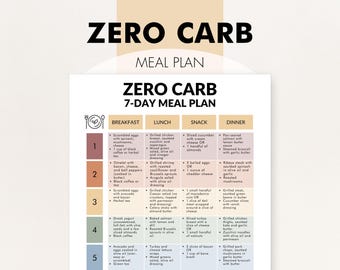 Zero Carb Meal Plans, No Carb Meal Plan, 7 Day Low Carb Meal Plan, Easy Meal Prep Ideas for the Week, Zero Carb Meal Plan PDF
