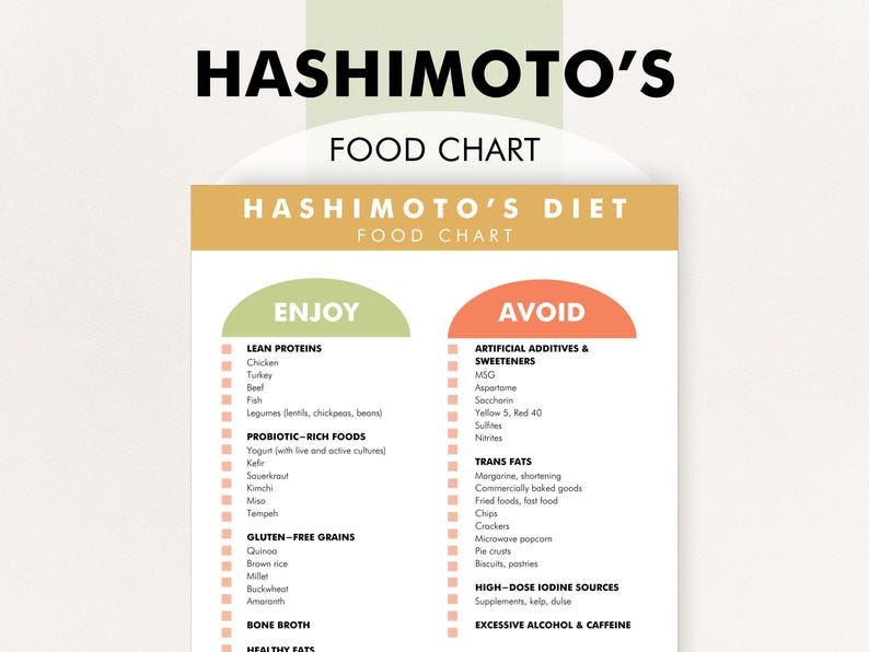 Plan de dieta para la tiroiditis de Hashimoto, lista de alimentos para la tiroiditis de Hashimoto, tabla de alimentos para la tiroiditis de Hashimoto, qué comer: descarga el PDF para ayudarte a comprar o planificar tus comidas. imagen 1