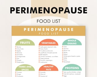 Perimenopause Diet Food List, Perimenopause Friendly Diet List, Foods to Help Perimenopause Symptoms, PDF Chart Helps You Shop and Meal Plan
