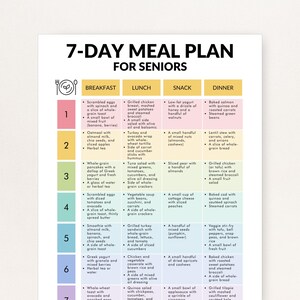 7-dagars måltidsplan för seniorer (PDF), kostplan för äldre seniorer hemma, skriv ut själv i 8,5x11- eller A4-storlek