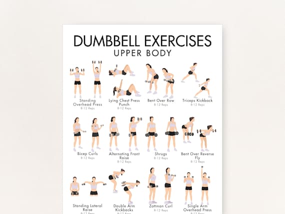 Upper Body Dumbbell Exercises, Dumbbells for Upper Body Workout Routine, Printable PDF (8.5x11, 16x20, A4, A3)