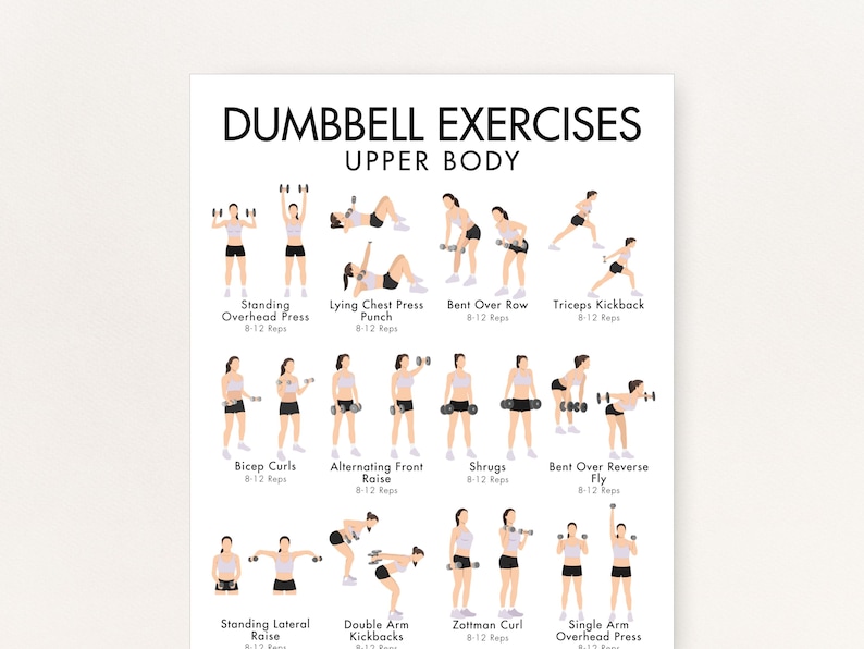 Puede incluir: Un p&oacute;ster blanco con el texto "DUMBBELL EXERCISES UPPER BODY". El p&oacute;ster presenta ilustraciones de varios ejercicios con mancuernas, incluyendo Standing Overhead Press, Lying Chest Press Punch y Bent Over Row. Cada ejercicio est&aacute; etiquetado con su nombre y las repeticiones recomendadas.