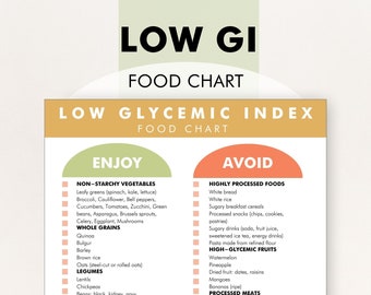 Low GI Food List, Glycemic Index Food Guide, Food Low GI Diet - Download This Food Chart to Help You Shop or Meal Plan for a Diabetic Diet