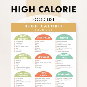 Lista de alimentos con alto contenido calórico, alimentos con alto contenido calórico para aumentar de peso, tabla de alimentos saludables con alto contenido calórico, PDF imprimible para ayudarte a planificar tu dieta.
