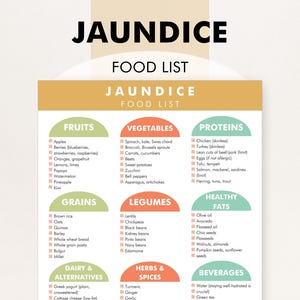 Gelbsucht Diet Lebensmittel, Liste der Lebensmittel für Gelbsucht, druckbare PDF, hilft Ihnen Essen planen und wählen Sie gesunde Lebensmittel für Ihre Diät für Gelbsucht