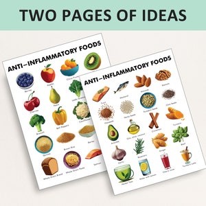 May include: Two pages of ideas with the text "TWO PAGES OF IDEAS" at the top. The pages list anti-inflammatory foods, including fruits, vegetables, nuts, seeds, and herbs. The illustrations are colorful and detailed, showcasing various food items.