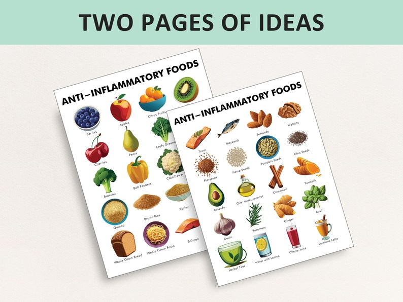 May include: Two pages of ideas with the text "TWO PAGES OF IDEAS" at the top. The pages list anti-inflammatory foods, including fruits, vegetables, nuts, seeds, and herbs. The illustrations are colorful and detailed, showcasing various food items.