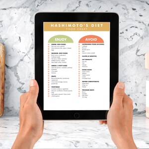 Plan de dieta para la tiroiditis de Hashimoto, lista de alimentos para la tiroiditis de Hashimoto, tabla de alimentos para la tiroiditis de Hashimoto, qué comer: descarga el PDF para ayudarte a comprar o planificar tus comidas. imagen 4