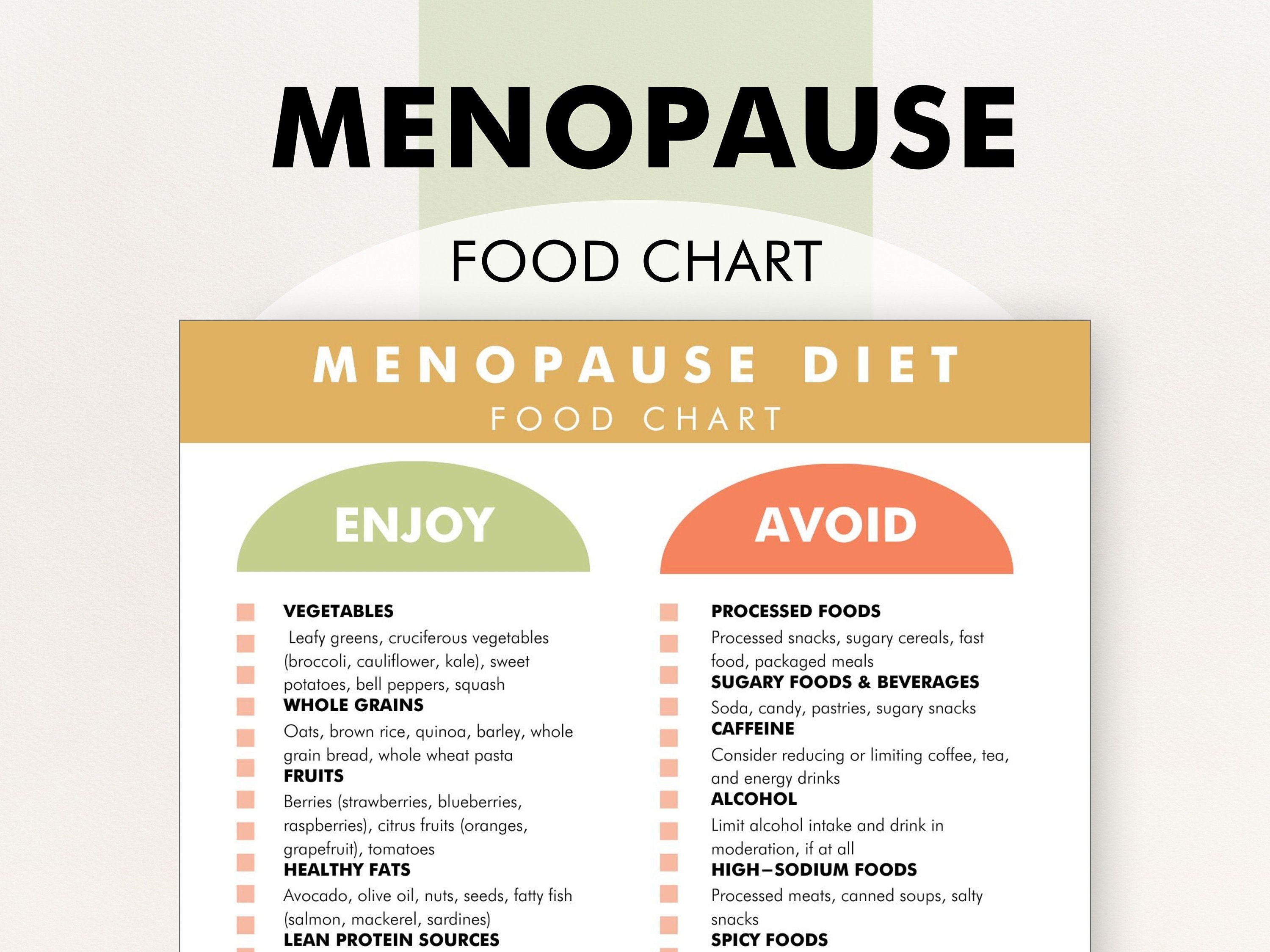 Menopause Diet Food List, Menopause Friendly Diet List, Foods to Help Menopause Symptoms, Download and Print to Help You Shop and Meal Plan