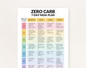 Zero Carb Meal Plan PDF, No Carb Meal Plan, 7 Day Low Carb Meal Plan, Easy Meal Prep, Print in Two Sizes