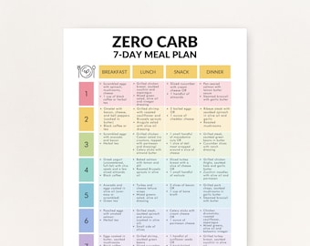 Zero Carb Meal Plan PDF, No Carb Meal Plan, 7 Day Low Carb Meal Plan, Easy Meal Prep, Print in Two Sizes