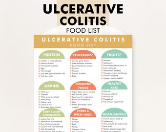 Colitis Colitis Lebensmittelliste, Colitis Ulcerosa Diet Plan, PDF Diet Chart - Nehmen Sie diätetische Änderungen vor, um die Beschwerden zu minimieren und Schübe zu vermeiden