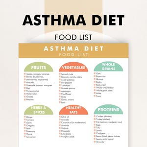 Tabla de dieta para el asma en PDF, lista de alimentos desencadenantes del asma para ayudarte a planificar tus comidas, lista de alimentos para asmáticos, incluye qué comer y qué alimentos evitar.