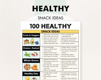 Healthy Snack Ideas, Healthy Snack Food List, Healthy Snacks PDF, A List of Easy to Prep Snacks for Adults, Teens, and Work