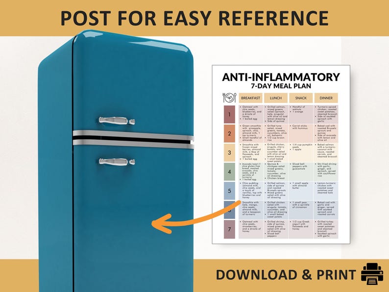 May include: A teal retro refrigerator with chrome handles and a printed 7-day anti-inflammatory meal plan. The text on the plan includes breakfast, lunch, snack, and dinner options. The words "Post for Easy Reference" and "Download & Print" are also visible.