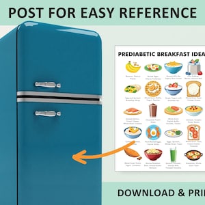 May include: A printable poster with a blue refrigerator on the left and a list of prediabetic breakfast ideas on the right. The poster has the text "PREDIABETIC BREAKFAST IDEAS" at the top and "DOWNLOAD & PRINT" at the bottom.