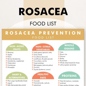 Rosacea Diet Plan PDF, Rosacea Diet Meal Plan Helper - Download and ...