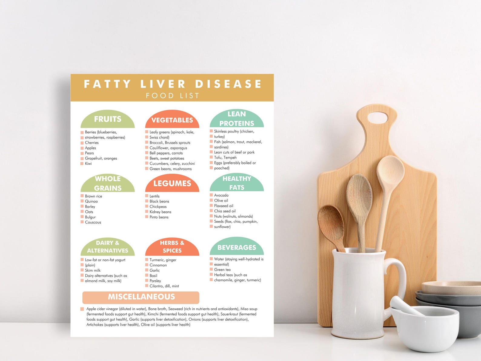 Fatty Liver Disease Food List PDF, Fatty Liver Diet List, Foods to Eat ...