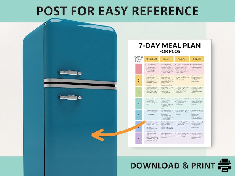 7-day PCOS Meal Plan, Weekly Menu Ideas (PDF) - Etsy