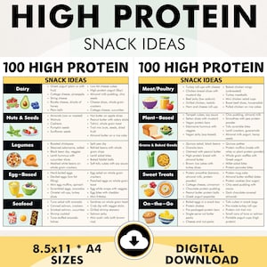 High Protein Snacks, High-Protein Snacks List, PDF Printable, Easy to Prepare, Healthy Protein Snacks - Healthy High-Protein Foods