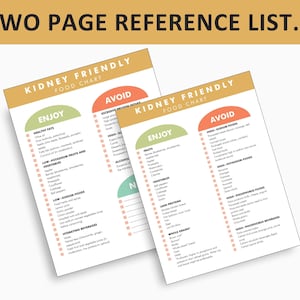 Kidney Renal Diet Food List, Kidney Friendly Diet List, Foods for Kidney Health, Low Potassium, Renal Diet Restrictions, Kidney Disease image 3