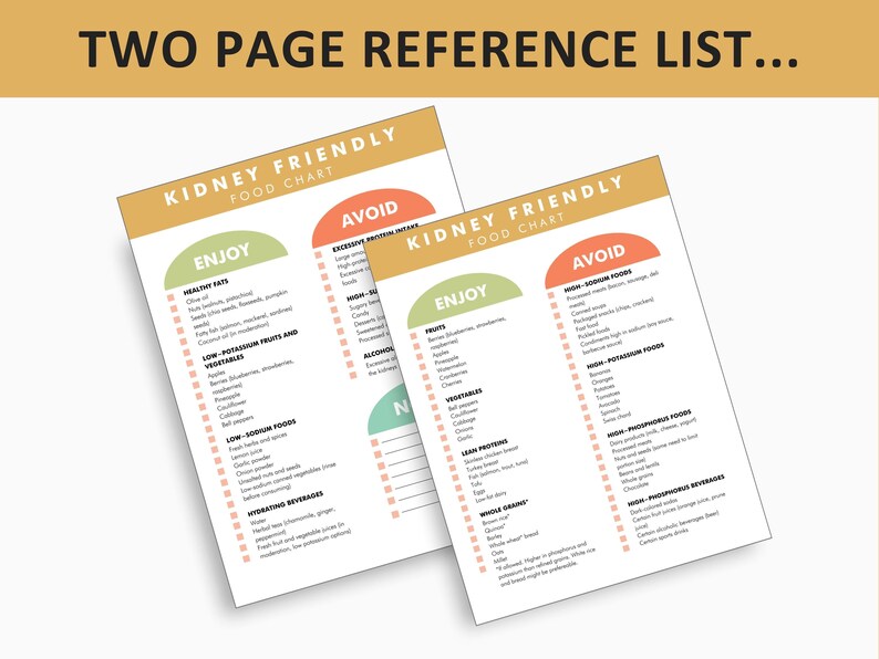 Kidney Renal Diet Food List, Kidney Friendly Diet List, Foods for Kidney Health, Low Potassium, Renal Diet Restrictions, Kidney Disease image 3