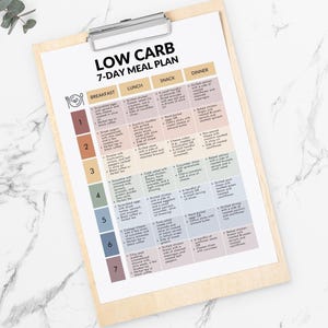 Low Carb Meal Plans, 7-Day Low-Carb Diet Meal Plan, Simple Ideas, Helps with Planning Low Carb Meals, Printable PDF for Weight Loss image 6