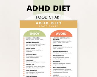 ADHD-dieetplan, ADHD-dieetschema, voedingsmiddelenlijst ADD: downloaden en afdrukken om veranderingen in je dieet aan te brengen Symptomen van een aandachtstekortstoornis minimaliseren