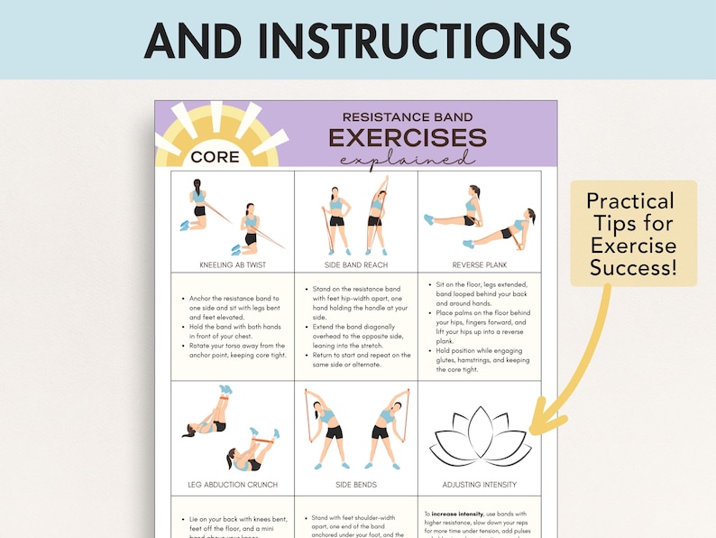 May include: A white and purple infographic titled "Resistance Band Exercises Explained" with illustrations of core exercises. The text includes exercise instructions and tips for exercise success.