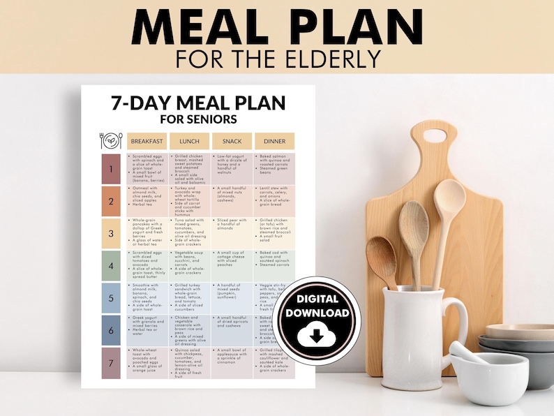 7 Day Meal Plan for Elderly PDF, Meal Plan for Seniors, Diet Plan for ...