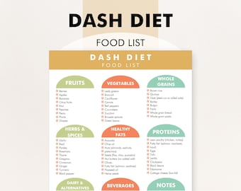 DASH Diet Food List, DASH Diet Food Chart, DASH Diet Food Plan - Download to Help You Shop, Meal Plan, and Decide What Foods to Eat