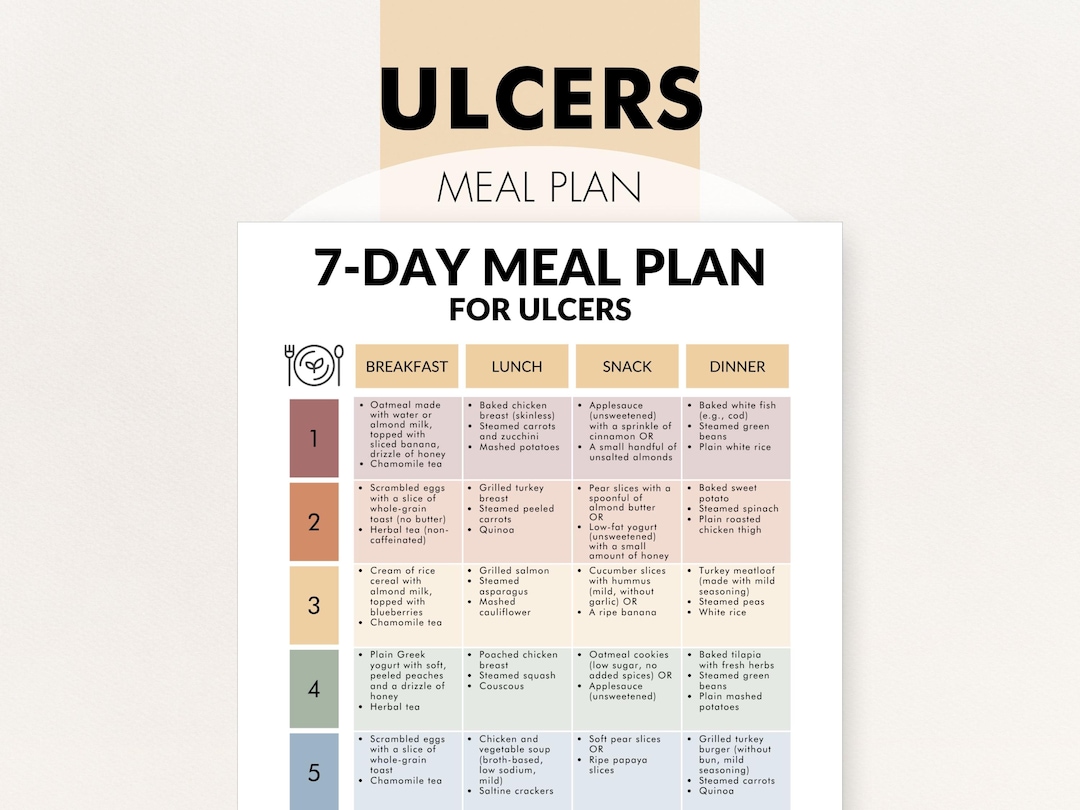 7 Day Meal Plan for Ulcers, Stomach Ulcer Diet Menu Plan, Ulcer Patient Diet Meal Plan ...