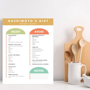 Plan de dieta para la tiroiditis de Hashimoto, lista de alimentos para la tiroiditis de Hashimoto, tabla de alimentos para la tiroiditis de Hashimoto, qué comer: descarga el PDF para ayudarte a comprar o planificar tus comidas. imagen 5