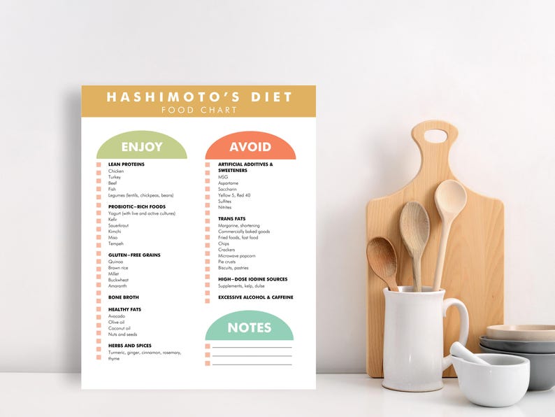 Plan de dieta para la tiroiditis de Hashimoto, lista de alimentos para la tiroiditis de Hashimoto, tabla de alimentos para la tiroiditis de Hashimoto, qué comer: descarga el PDF para ayudarte a comprar o planificar tus comidas. imagen 5