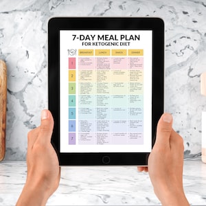 May include: A tablet displays a 7-day meal plan for a ketogenic diet. The plan is organized by day and meal, with columns for breakfast, lunch, snack, and dinner. The text is in black, with colored highlights for each day. The tablet is held by hands.