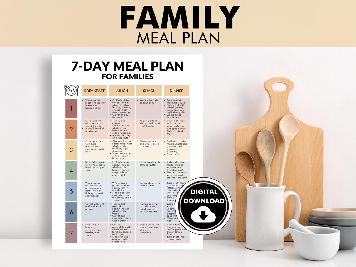 7 Day Family Meal Plan, Weekly Meal Planning for Family, PDF, Print It ...