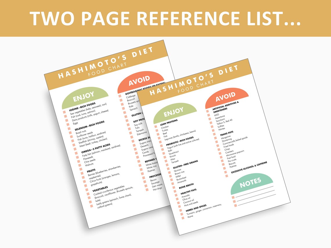 Hashimoto's Diet Plan, Hashimotos Food List, Hashimoto's Thyroiditis ...