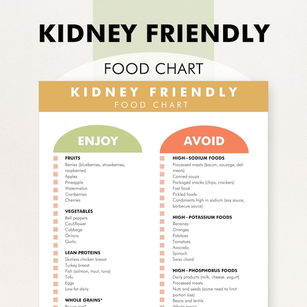 Kidney Renal Diet Food List, Kidney Friendly Diet List, Foods for Kidney Health, Low Potassium, Renal Diet Restrictions, Kidney Disease