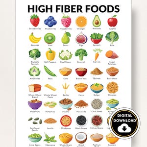 Alimentos ricos en fibra, lista de alimentos ricos en fibra, póster de alimentos ricos en fibra: PDF imprimible para ayudarle a identificar qué alimentos tienen un alto contenido de fibra