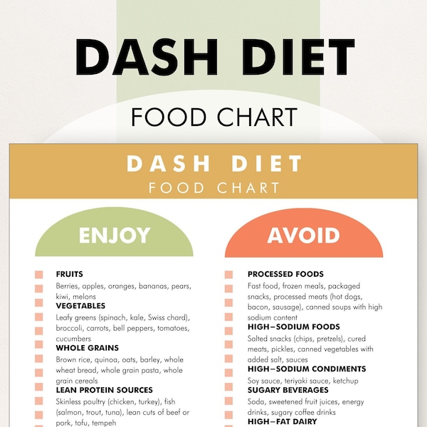 Dash Diet Food List - Etsy