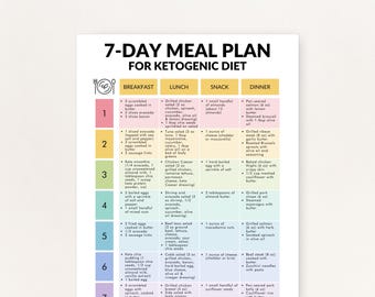 7-Day Keto Diet Meal Plan (Printable PDF), Ketogenic Diet Weekly Menu, Download in Two Sizes: US Letter, A4