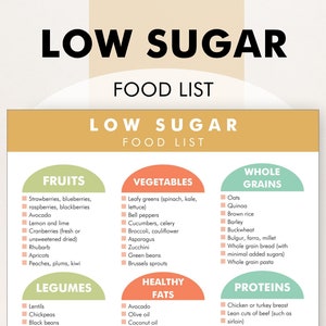 Low Sugar Diet, Low Sugar Diet Foods List, PDF to Download and Print, Reduce Sugar, Shop or Meal Plan For Weight Loss and Healthy Eating