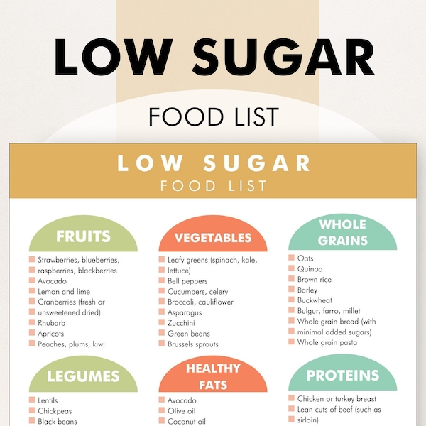 Low Sugar Diet, Low Sugar Diet Foods List, PDF to Download and Print, Reduce Sugar, Shop or Meal Plan For Weight Loss and Healthy Eating