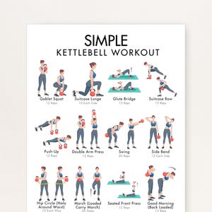 Könnte beinhalten: Ein weißes Übungsposter mit dem Titel SIMPLE KETTLEBELL WORKOUT, das Illustrationen verschiedener Workouts zeigt. Jede Figur führt Bewegungen wie Goblet Squats, Ausfallschritte und Swings mit roten Kettlebells aus, inklusive der jeweiligen Wiederholungszahlen.