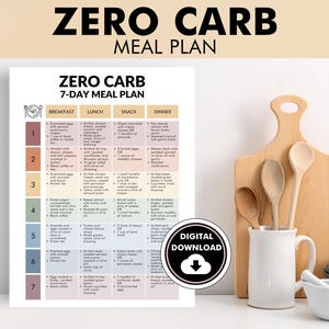 Zero Carb Meal Plans, No Carb Meal Plan, 7 Day Low Carb Meal Plan, Easy Meal Prep Ideas for the Week, Zero Carb Meal Plan PDF