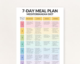 Mediterranean Diet Meal Plan (Printable PDF), 7-Day Menu, Two Sizes: US Letter and A4