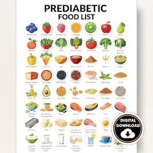 Może przedstawiać: Drukowana tabela z białym tłem i kolorowymi ilustracjami produkt&oacute;w spożywczych zalecanych dla diety przedcukrzycowej. Tabela nosi tytuł "Lista produkt&oacute;w spożywczych dla os&oacute;b z przedcukrzycą" i zawiera takie produkty jak jagody, truskawki, maliny, pomarańcze, kiwi, jabłka, gruszki, brzoskwinie, szpinak, jarmuż, szpinak, pomidory, brokuły, brukselka, papryka, marchew, owies, brązowy ryż, quinoa, jęczmień, bulgur, chleb pełnoziarnisty, ciecierzyca, czarna fasola, fasola czerwona, fasola biała, edamame, soczewica, oliwa z oliwek, awokado, migdały, orzechy włoskie, pistacje, siemię lniane, nasiona chia, pestki dyni, masła orzechowe, oliwki, łosoś, makrela, pstrąg, sardynki, tofu, tempeh, pierś z kurczaka lub indyka, chude kawałki wołowiny lub wieprzowiny, jajka, chudy twar&oacute;g, nie słodzone mleko sojowe, chude mleko, porcjowany ser, woda, ziołowe herbaty i porcjowany sok.