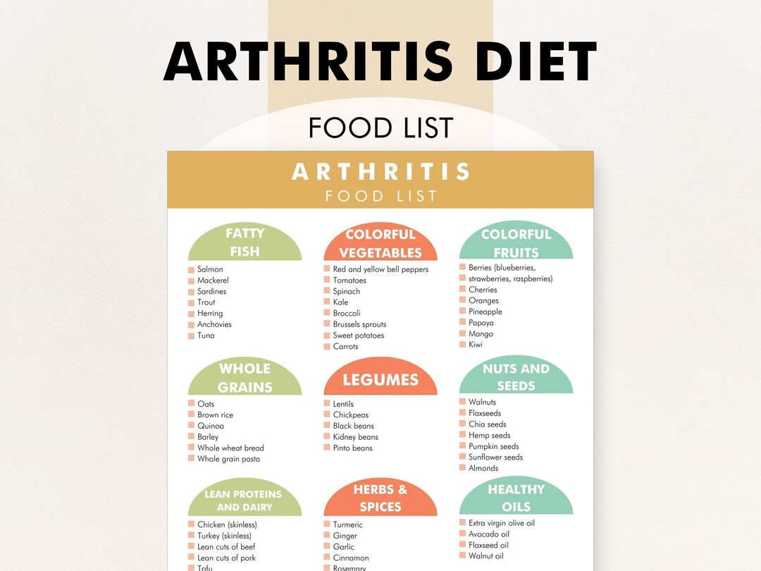 Arthritis Diet Chart, Arthritis Foods List to Help You Meal Plan, Guide